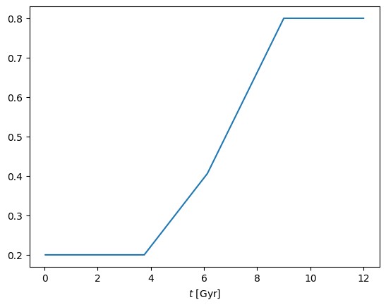../_images/f40630bc3457d3f179fe4cbec2a15ced20d4af7bb5bab53c6caa4d64bb9ed8e9.png