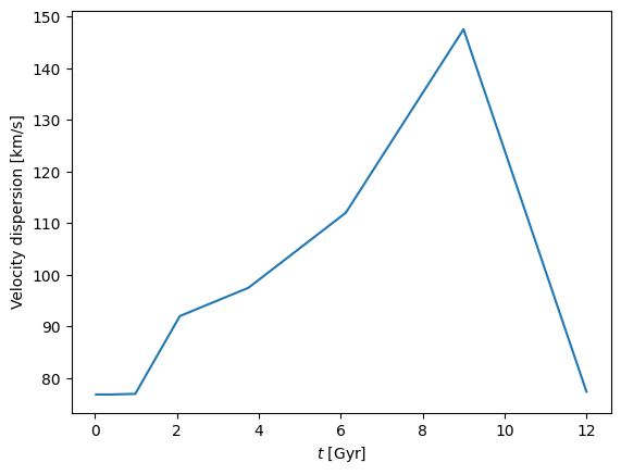 ../_images/395ceba8bb6a9eeba7752287ef5b2927d39d8384176e457f40b7a6147428a75e.png
